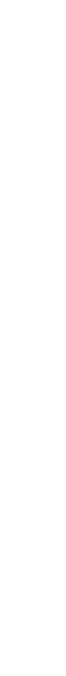 カップルの過ごし方